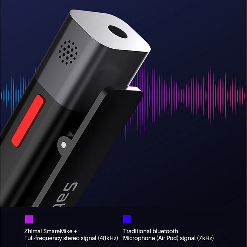 Wireless Vlog Radio Microphone Product Mafia